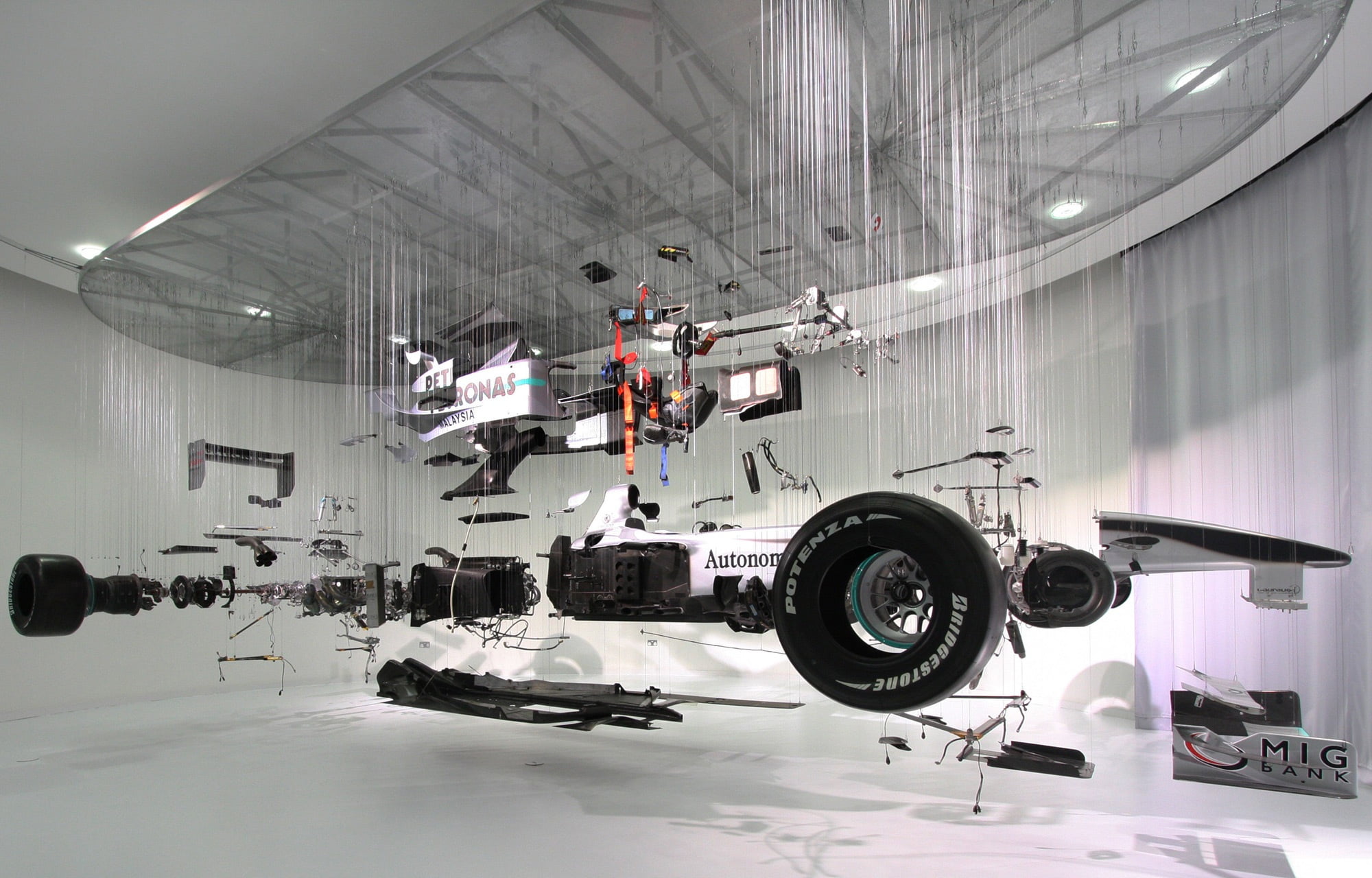 auto industry